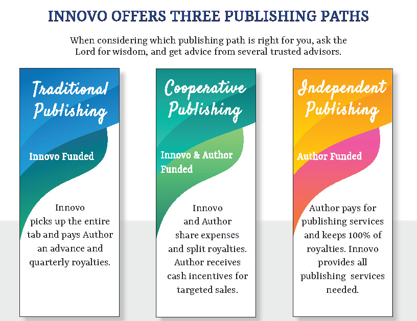 Innovo Publishing's Three Publishing Models - An Overview